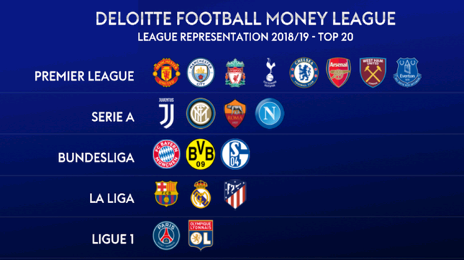 试图打破对 试图打破对