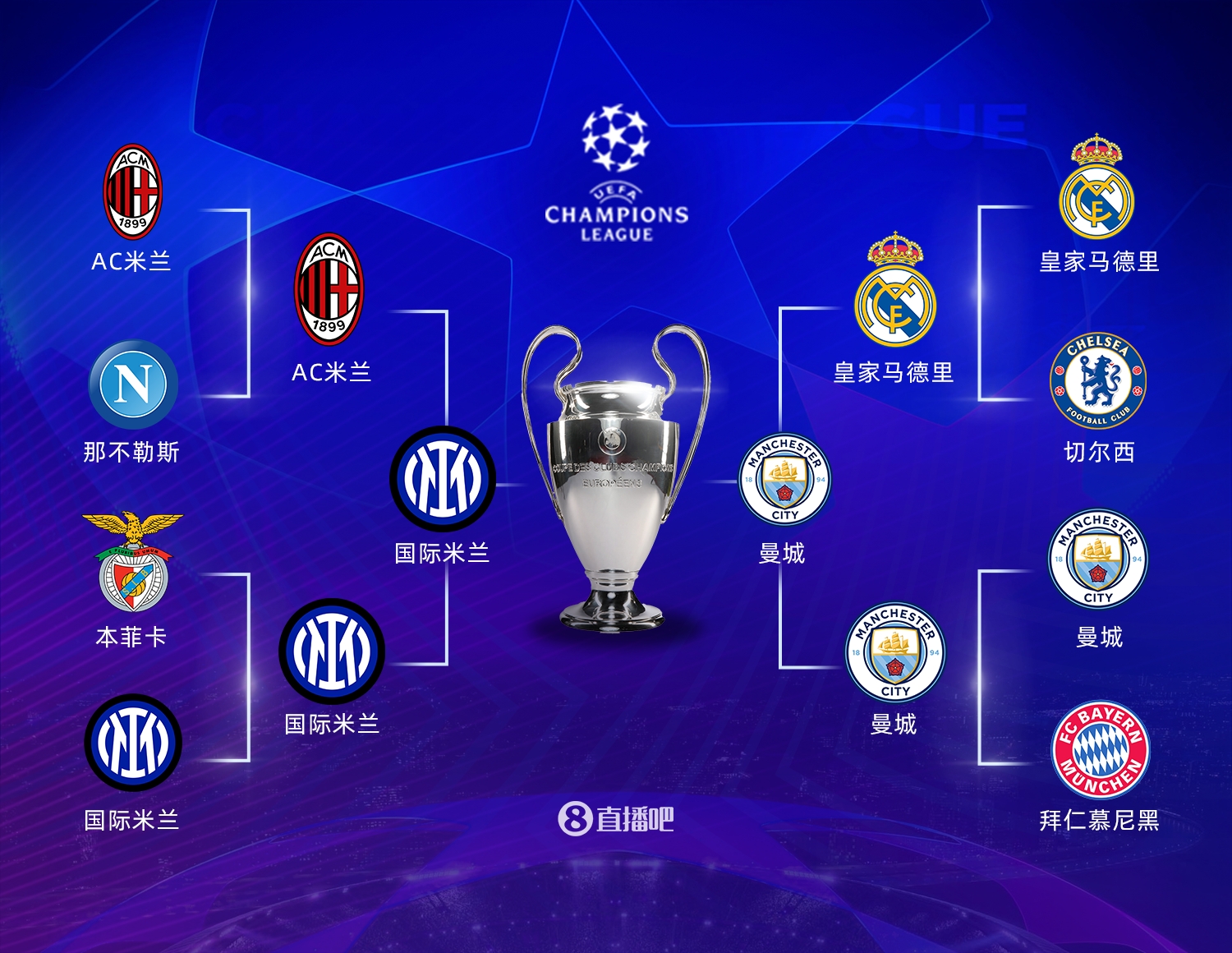 棋局便进入 棋局便进入