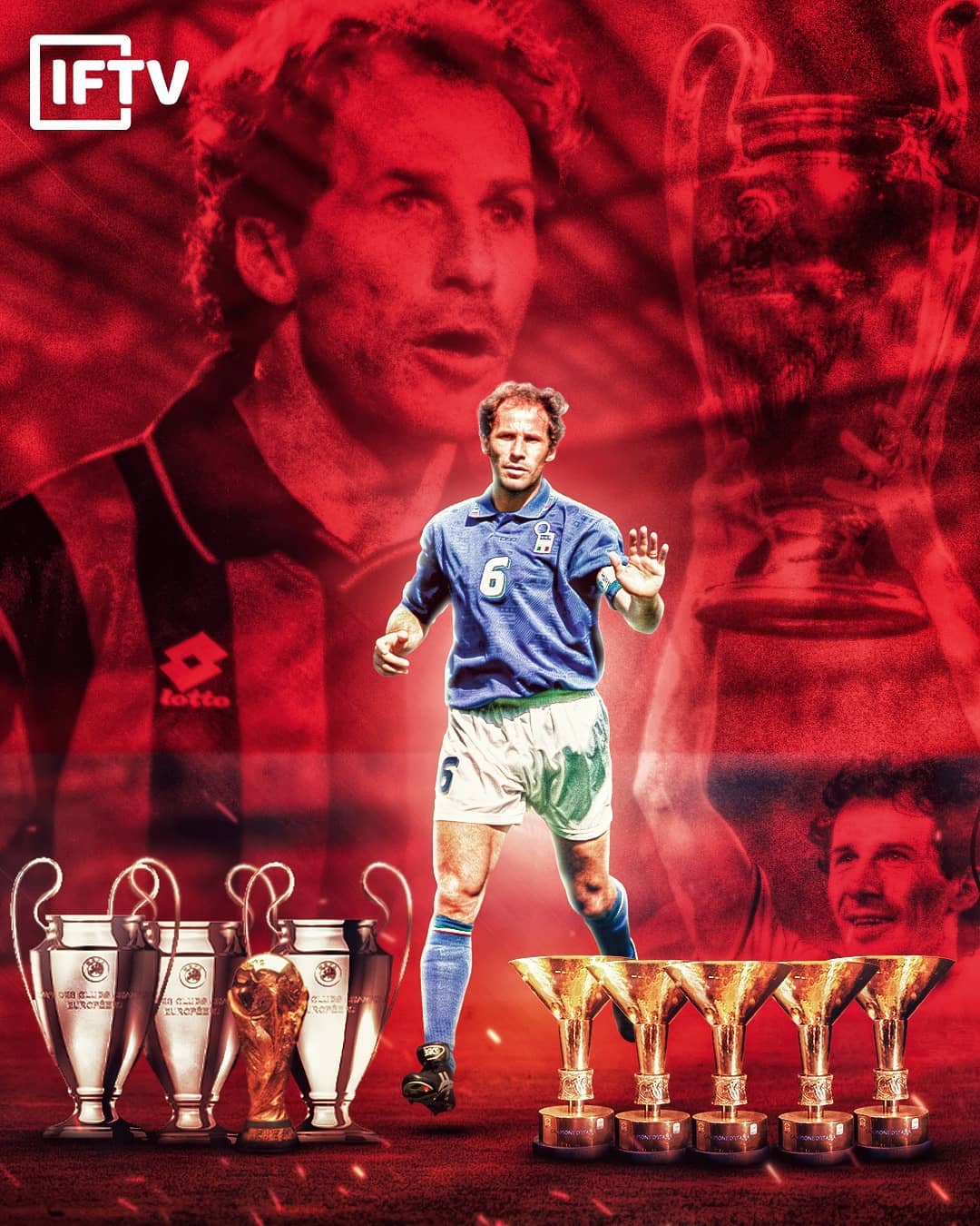 不仅依赖于 不仅依赖于